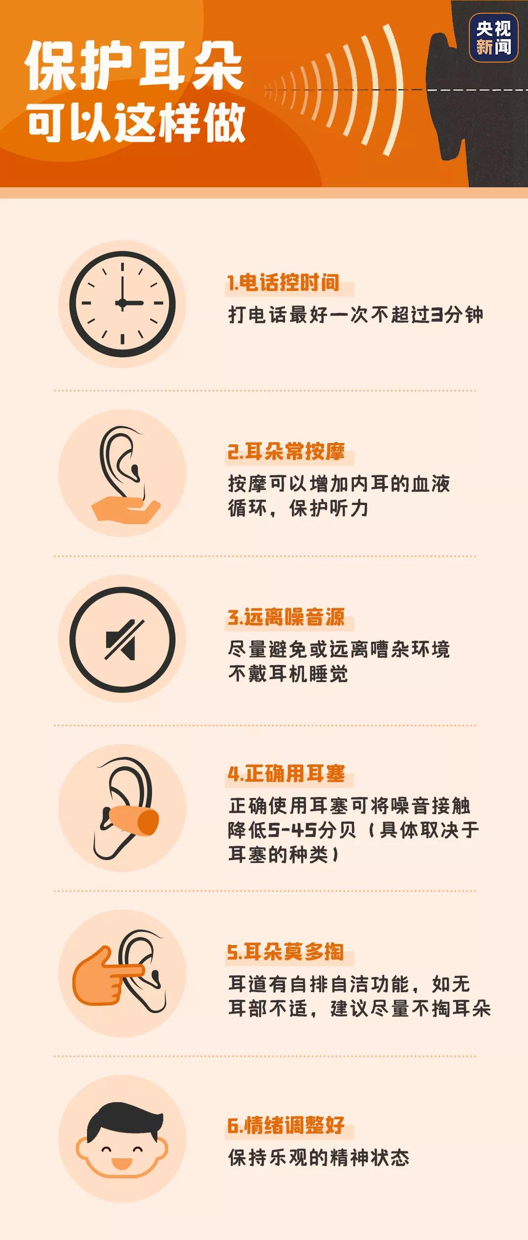 【爱心育人】保护我的小耳朵！——郑州市实验幼儿园开展爱耳日主题教育活动-郑州市实验幼儿园