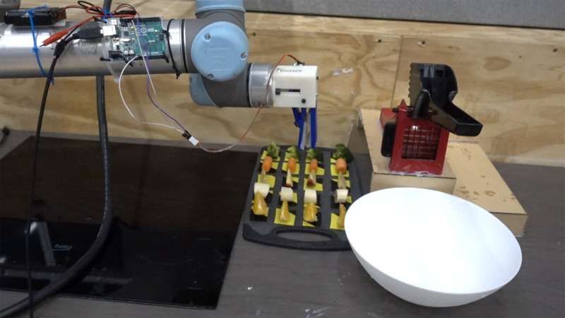 机器人厨师可以看视频学习烹饪