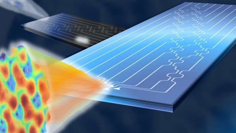 新型光子芯片能算出光的最佳形状，有望用于下一代无线系统