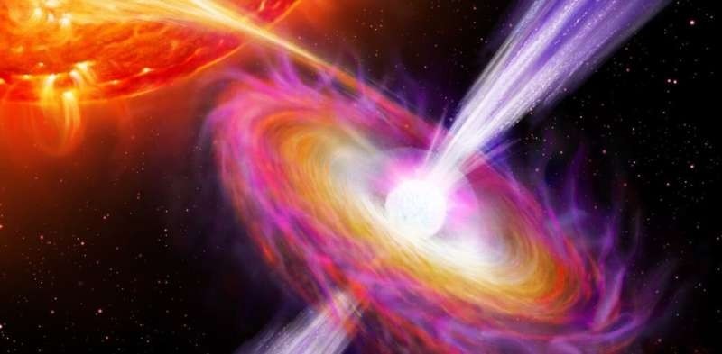 中子星以1/3光速将喷流送入太空