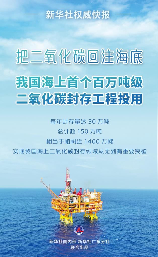 中国海上首个百万吨二氧化碳封存项目