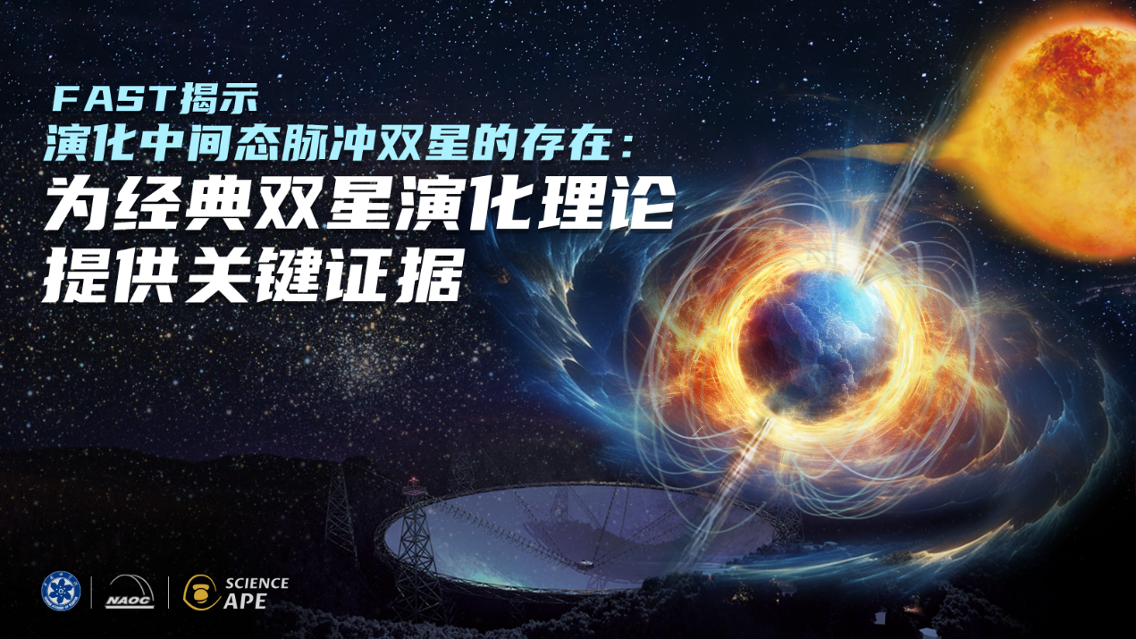 “中国天眼”发现脉冲星双星系统轨道周期最短