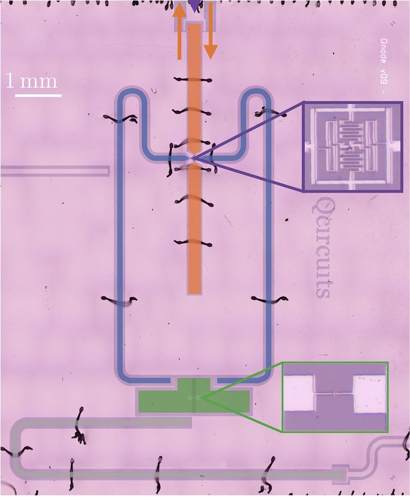 首个微波量子雷达实现“量子优越性”