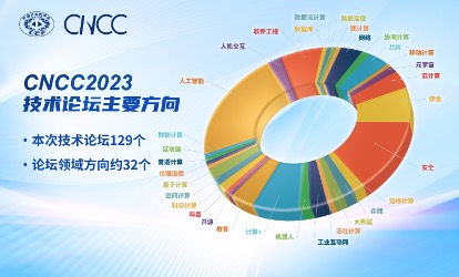 助力数字中国建设 2023中国计算机大会将于10月举办