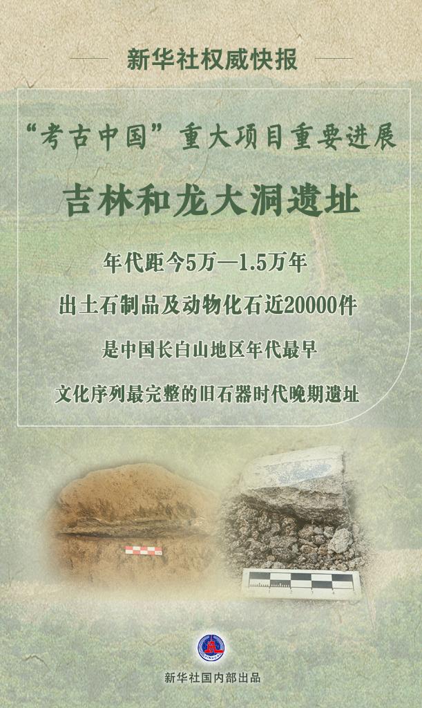 吉林发现中国长白山地区文化序列最完整的旧石器时代晚期遗址