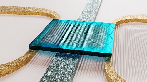 超导体控制磁体自旋波首次实现，有望用于研制高能效电子产品