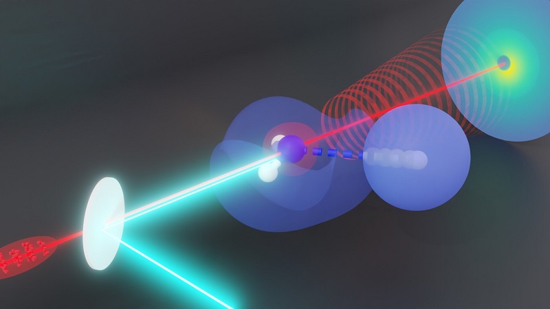超快“电子相机”拍到解离过程中的质子，有望解开氢转移之谜