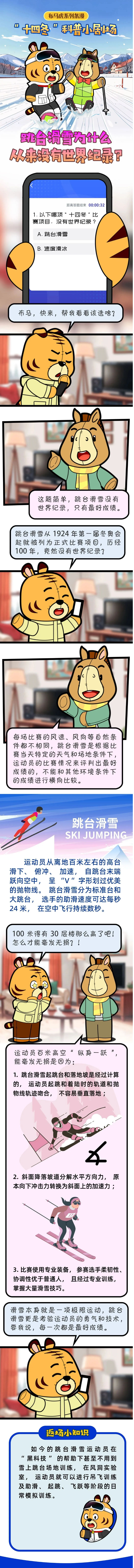 跳台滑雪为什么从来没有世界纪录？一图解答