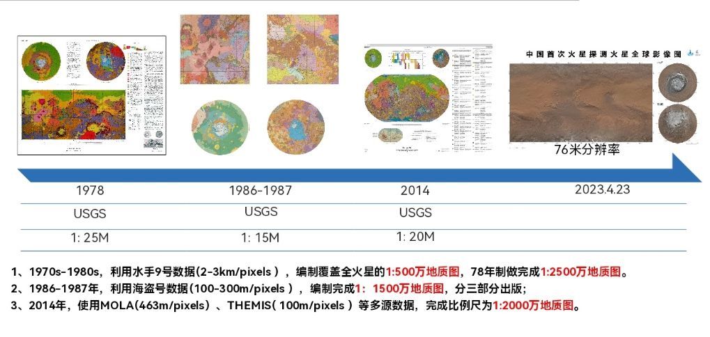 火星曾是水世界？中国制图将还原其前世今生